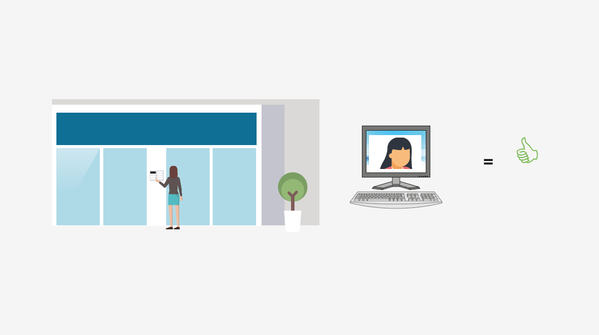 Voorbeeldscenario met video via Eocortex